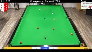 Championnat Romand 2025 (21.12.25)