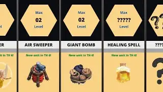 Town Hall 6 Max Levels in COC | Comparison