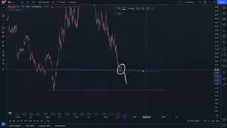 BBIG Stock Technical Analysis and Price Prediction News Today