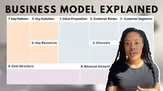 How to Create a Business Model Canvas | How to improve your brand strategy