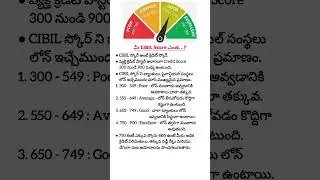 మీ CIBIL Score ఎంత? #cibilscore #creditscore #lifelessons #financialfreedom #trending #shorts #yt