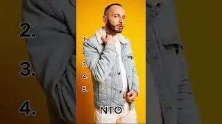 RAPPER NAPOLETANI  #quiz #rap #music #rapper #hiphop #napoli #geolier
