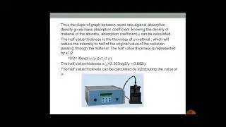 GM counter- Absorption coefficient