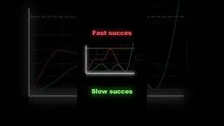the difference between fast success and slow success.