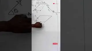 Vector resolution