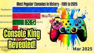 Most Popular Consoles in History &ndash; 1985 to 2025