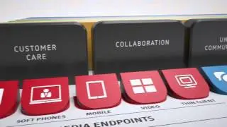 NEC Smart Enterprise Solutions Framework