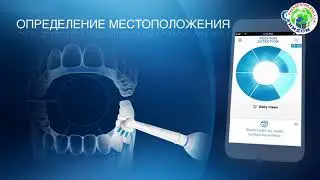Электрическая зубная щетка Braun Oral B Genius 8000