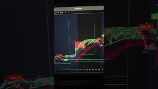 trading with ai is insan#TradingWithAI#AI #Trading #StockMarket #Investing #Finance#ForexTrading#ai