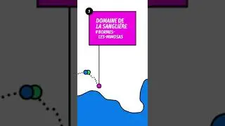 Route des vins de Provence