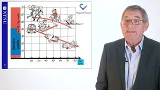 Jan Helgerud: Fountain of Youth