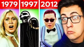 Reacción a la Evolución de la Música Electrónica (1969-2020)