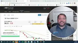 Why & How MBS Controls Mortgage Rates