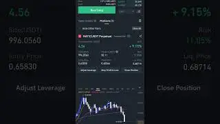 #btcusdt #stockmarket #trending #cryptodaily #nifty #today #cryptomedia #trading #cryptonews #soul