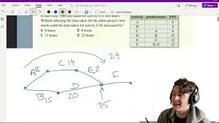 Homework helper; HSC Standard math - critical path analysis - activity table