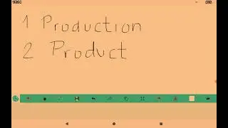 Marketing: Evolution of marketing concept