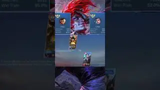 TOP GLOBAL chou 7.k matches vs CHING chou 🥶#mlbb#mobilelegends#shorts
