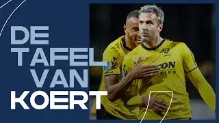 DE TAFEL VAN KOERT | Seun of God staat op met Pasen