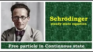 Schrodinger Time Independent Equation:  Free particle in continuous state