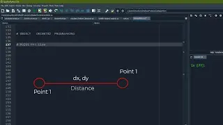 Python Object Oriented Programming WITH ILLUSTRATION | #oop #python #programming #coders #anaconda