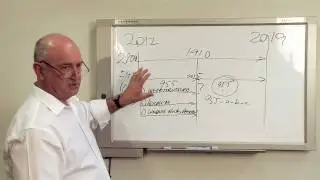 More than just a volume of water
