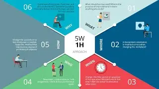 5W1H Method | Problem Solving & Root Cause Analysis #5w1h #quality 