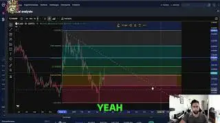 Flare (FLR) Price Prediction: Is a Breakout Imminent?