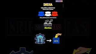 Democracy in India