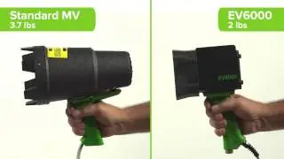 Magnaflux EV6000 Comparison: Custom Optics