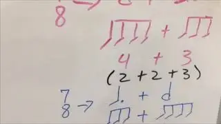 Asymmetrical Rhythm