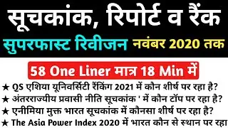 2020 के सभी सूचकांक | प्रमुख सूचकांक 2020 | Index 2020 | India Rank in Different Index, November