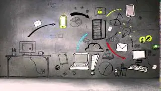 Business Computer and IT Support
