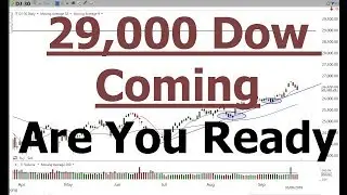 Big Bull Run Coming