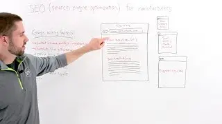 SEO (Search Engine Optimization) for Manufacturers