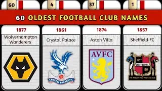 Oldest Football Club Name