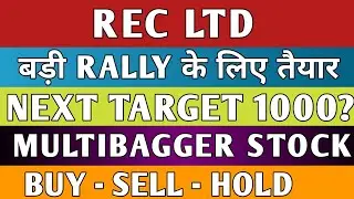 rec share latest news| rec share latest news today| rec share| rec limited latest news|