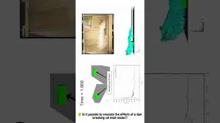 3D dam-break - CFD simulation