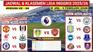 Jadwal Liga Inggris 2026 Pekan ke 24 - Leeds vs Arsenal - Man United vs Fulham - EPL 2025/2026