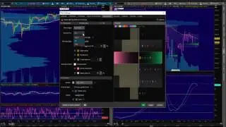 TOS Market Profile Chart Setup Monkey Bars Part 2