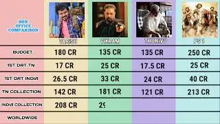 Varisu vs Thunivu vs Vikram vs Ponniyin Selvan box office comparison #money #collection #buissnes