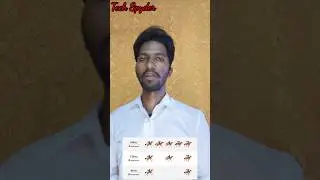 Refresh Rate na enna? FPS na Enna? short explanation in Tamil #techspyder #shorts