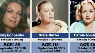All-Time Most Stunning and Beautiful Hollywood Actresses Revealed