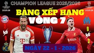 Champions League Round 7 Standings (January 22, 2026) - Bayern Follows Behind in the Round of 16
