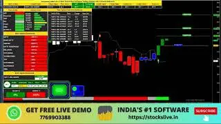 Nifty Option Buy Sell Signal Software | Best Trading Signal Software #stockslive #niftyoptions
