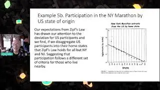 Howard Wainer&mdash;Outlier 2021&mdash;Using Zipf&rsquo;s Law to help Understand COVID-19