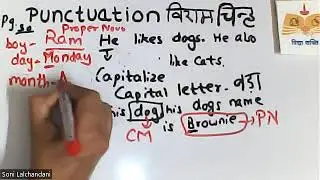 (07th UP English) PUNCTUATION- (Language practice) Full stop , Capitalize the first letter
