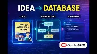 📘 From Concept to Database building in Oracle APEX in only 30 minutes