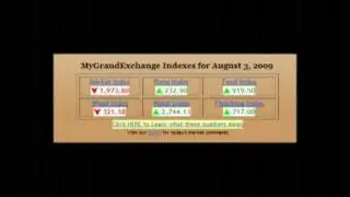 RuneScape Grand Exchange Market Update: Merchanting Made Easy