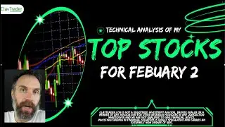 Top 10 Stocks For February 02, 2026 ( $ZSL, $SOXS, $SLV, $DUST, $NVDA, and more! )