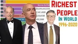 10 Richest People in the World (1996-2020)